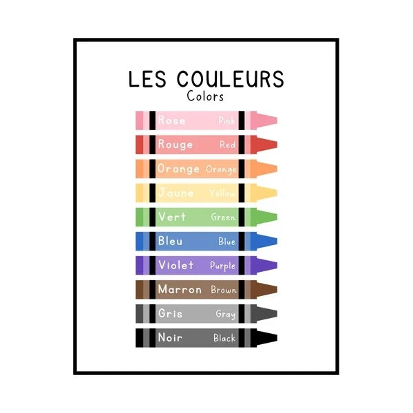 Affiche éducative bilingue